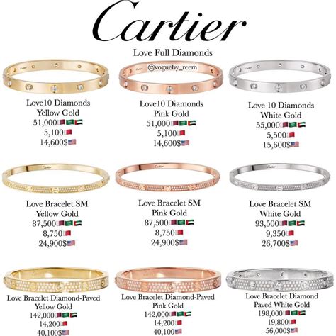 cartier love bracelet weight size 17|cartier love bracelet sizing chart.